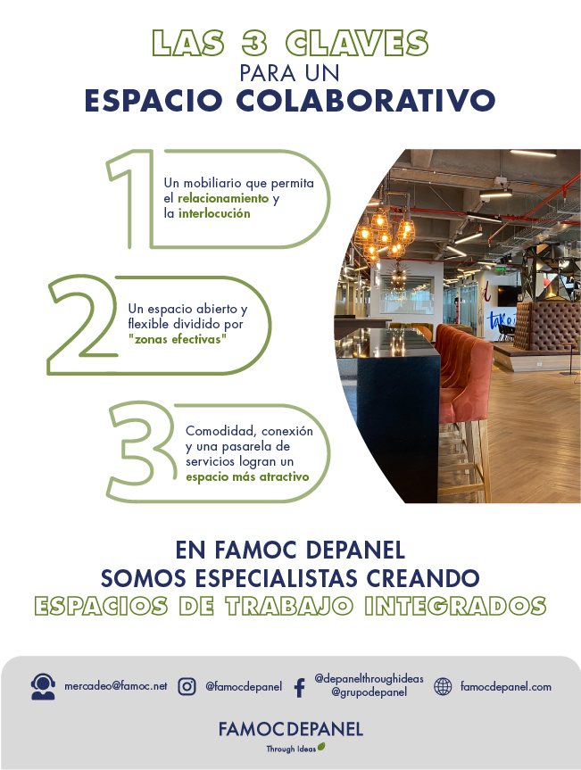 Las tres claves para un espacio colaborativo, en correo de una columna