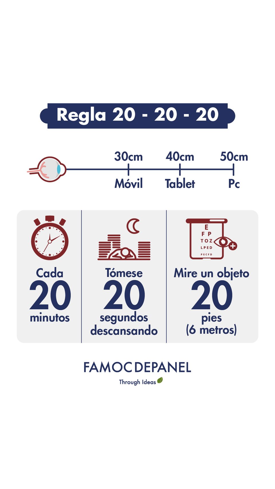 La regla 20 20 20 en 9:16: la tabla se reordena para caber en una columna
