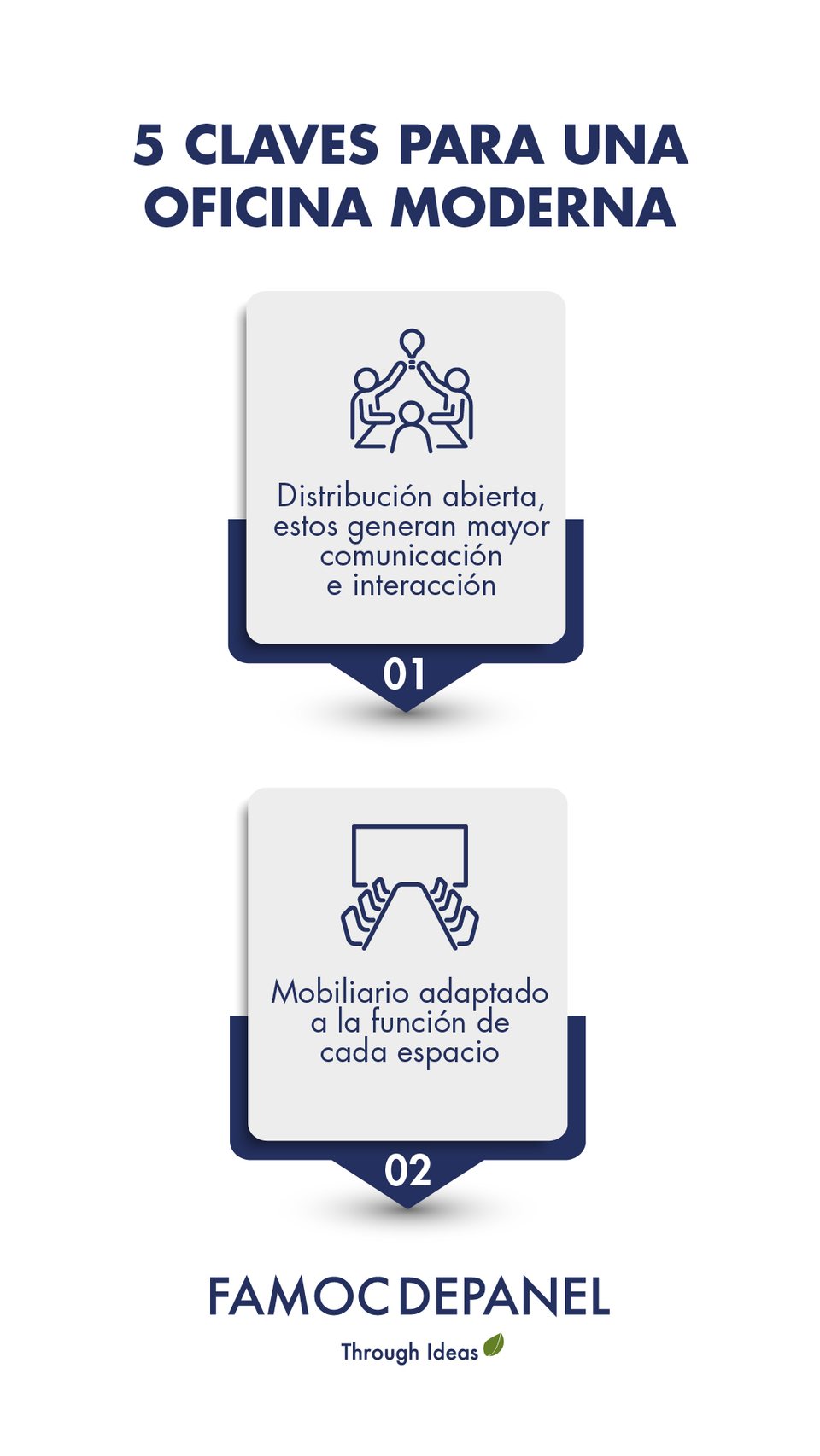 Cinco claves en 9:16: las dos tarjetas que en el post iban lado a lado se apilan
