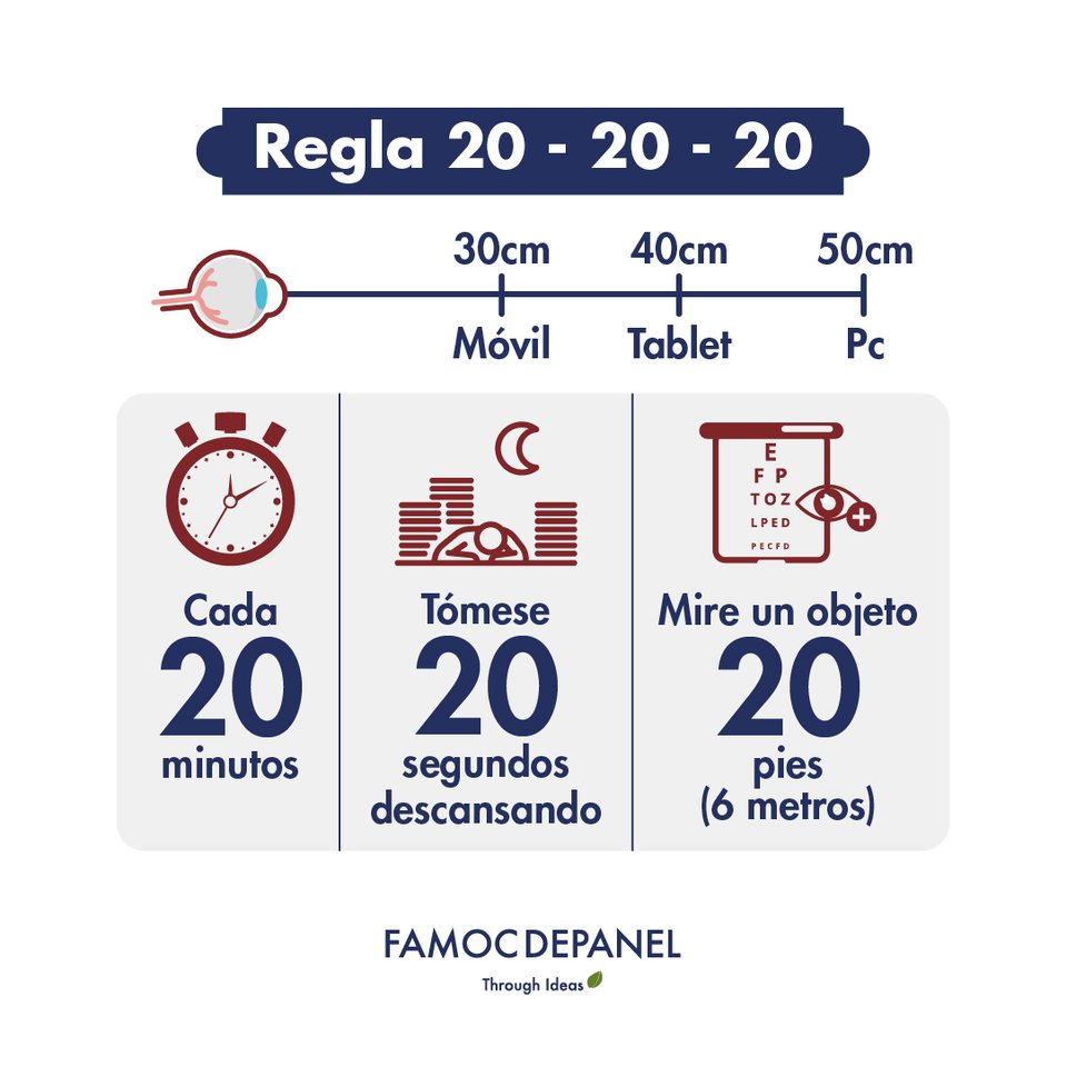 La regla 20 20 20 para descansar la vista frente a la pantalla
