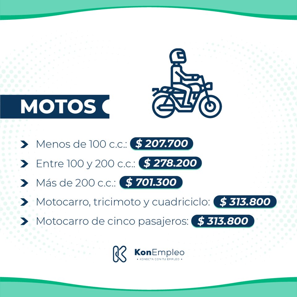 Nuevas tarifas del SOAT 2023 para motos · 25 ene 2023