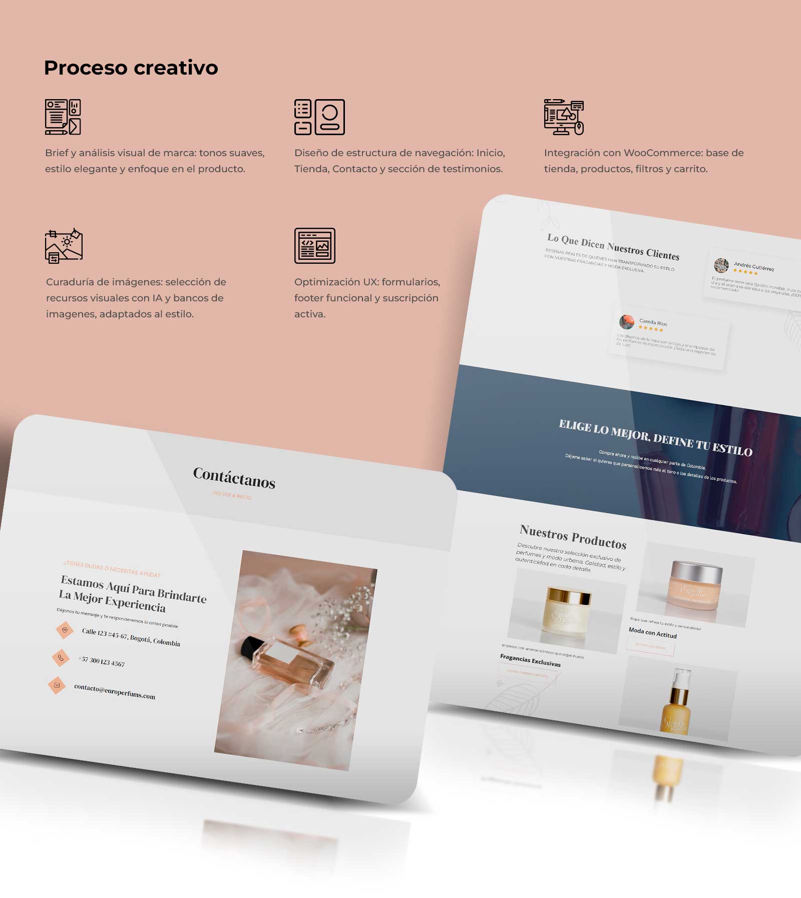 Resumen visual del proceso creativo del proyecto Euro Perfums